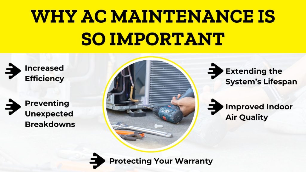 Why AC Maintenance Is So Important