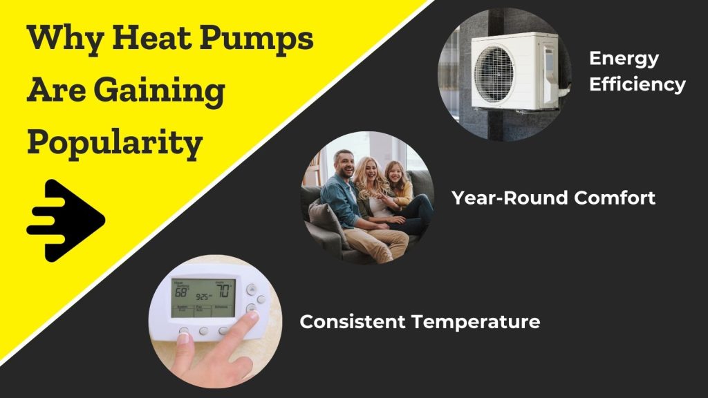 Is a Heat Pump Enough to Handle My Home Heating?