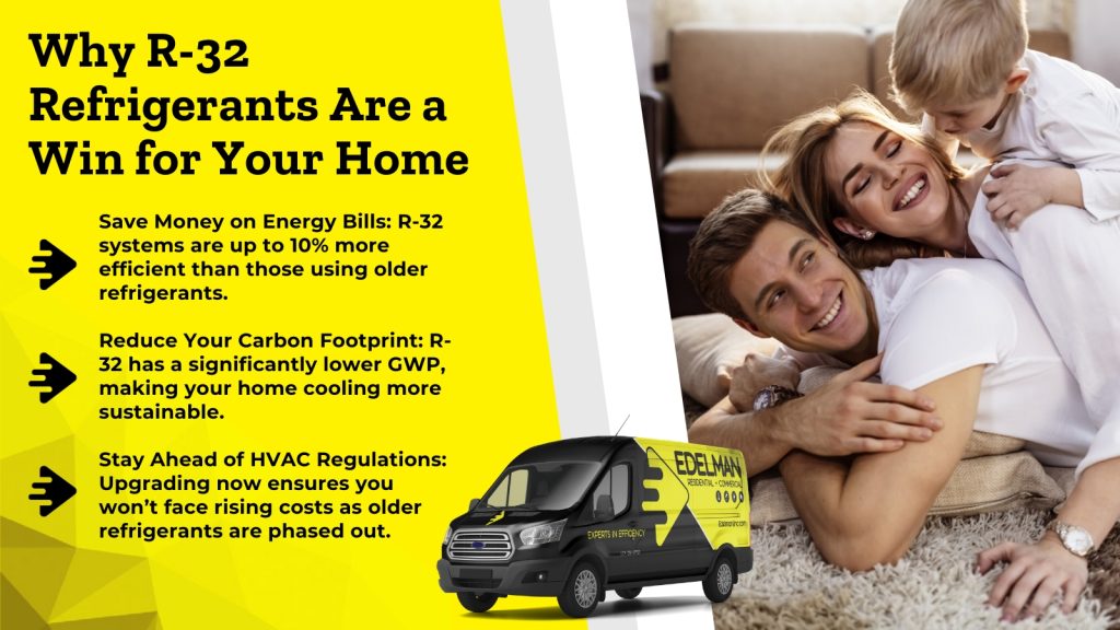 This is an image of a family enjoying fun at home. There is an Edelman work van overlaid on the images. The headline reads; Why R-32 refrigerants are a win for your home.