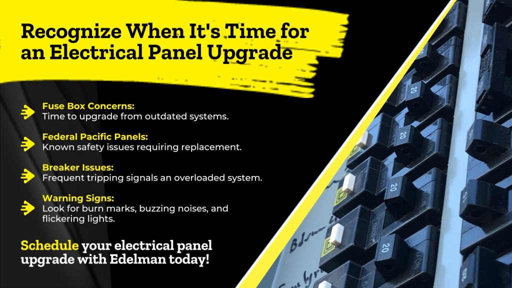 This is an image of an electrical panel. The headline reads recognize when it's time for an electrical panel upgrade.